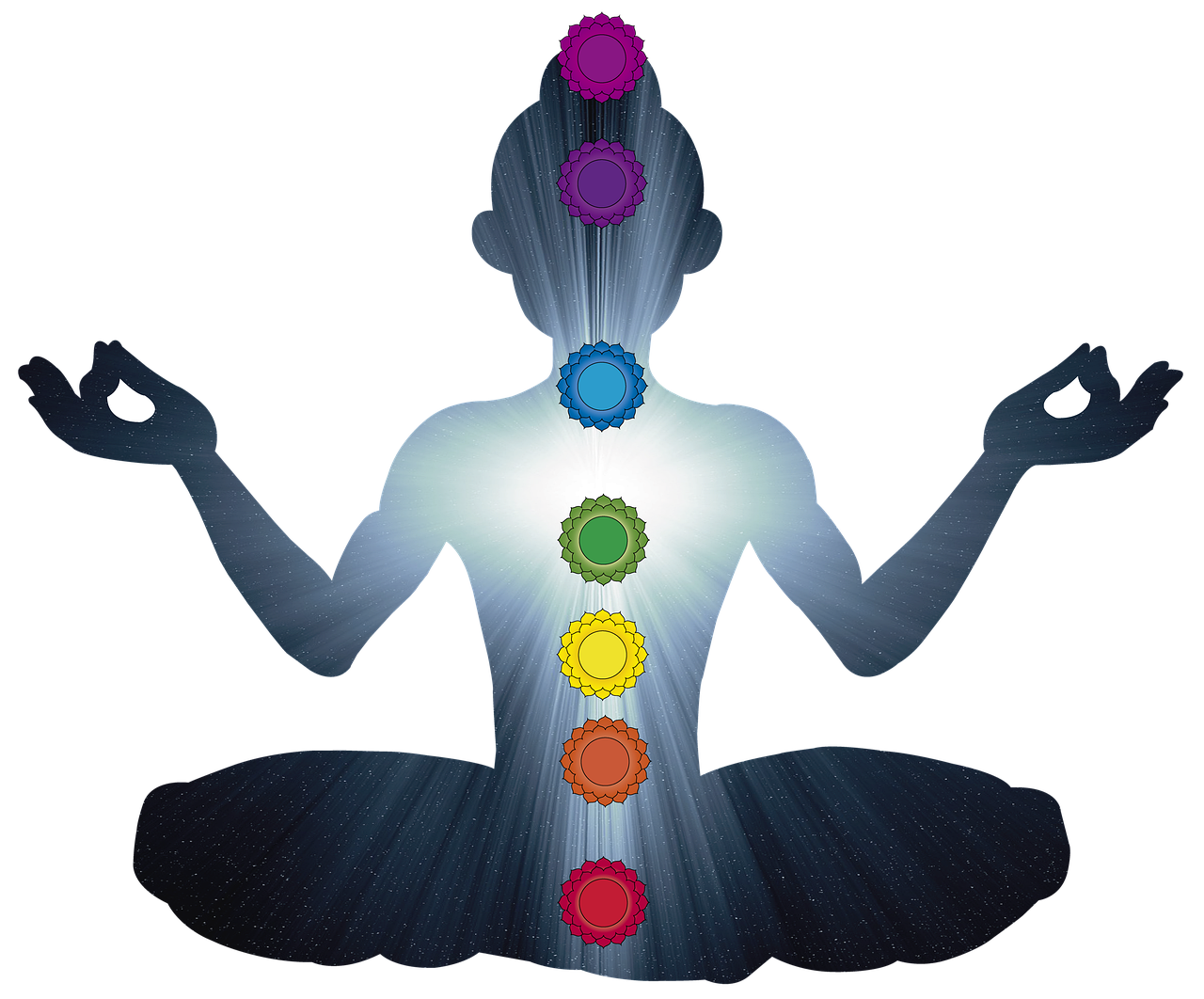 yoga, chakras, symbol-6513344.jpg