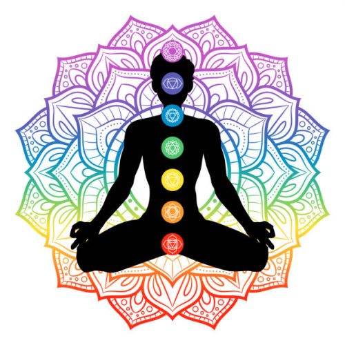 Seven chakras on meditating yogi man silhouette, vector illustration